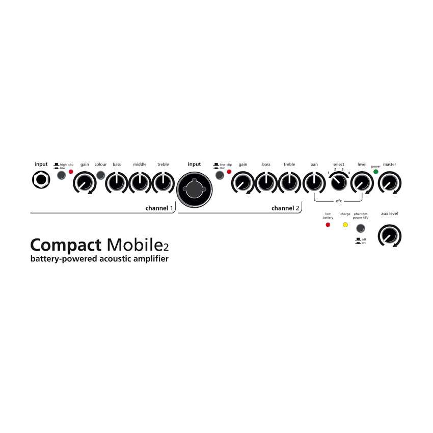 Aer compact mobile 2 deals