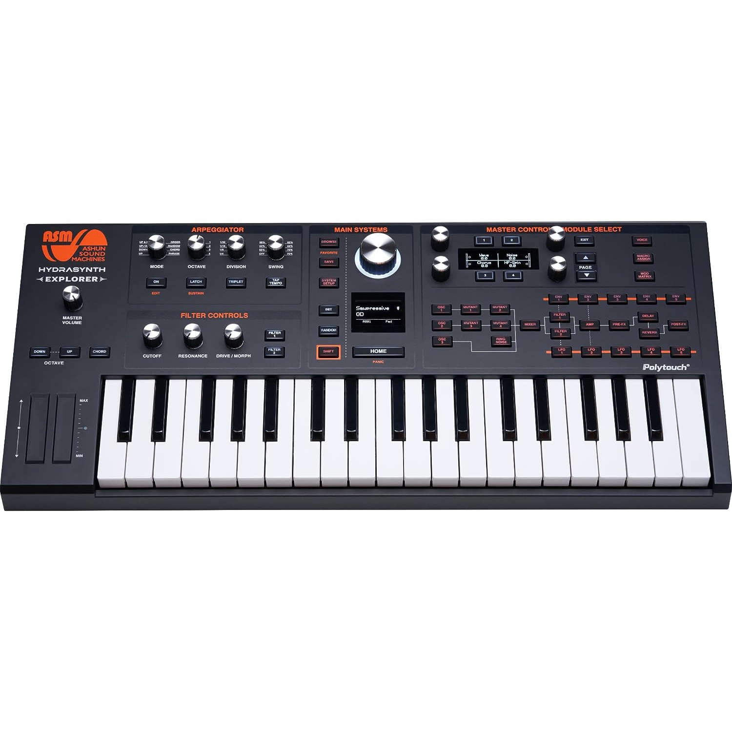 Asm synth on sale