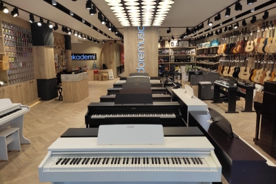 İstanbul, Göktürk Mağazası, Fotoğraf: (2/5)